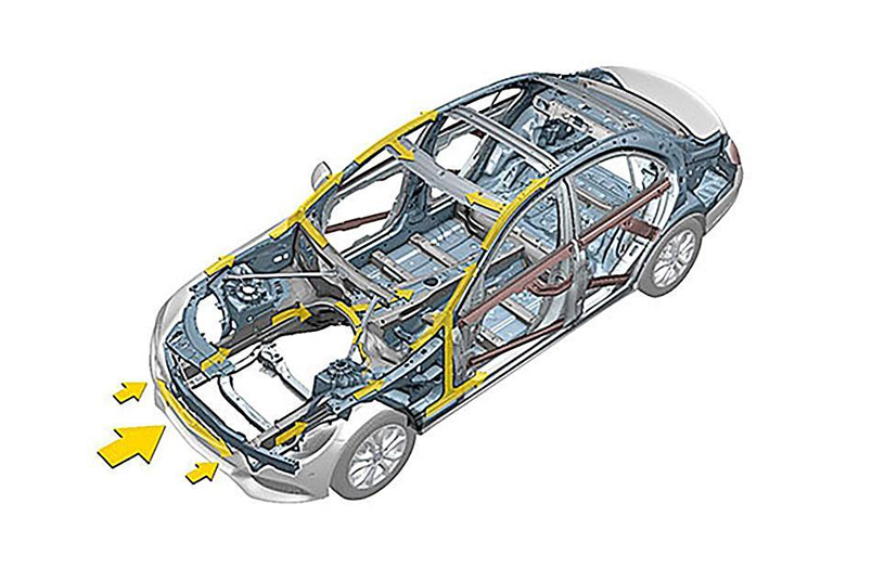 Extrusions d'aluminium dans les systèmes de sécurité automobile : résistance aux chocs et durabilité